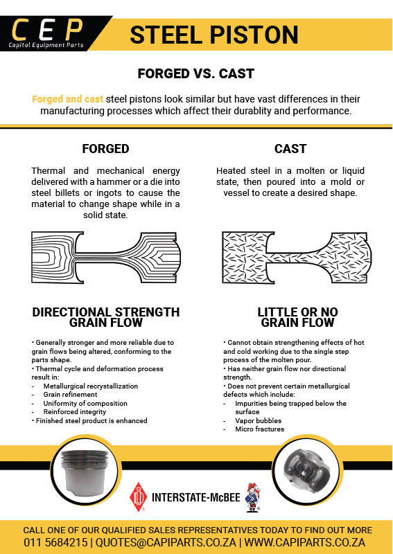 CEP Steel Pistons Forged and Cast Catalog